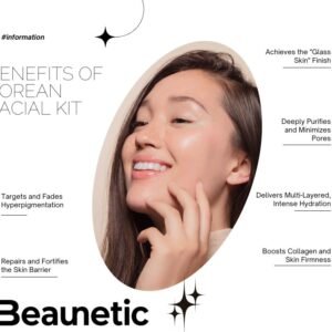 Beaunetic korean facial kit benefits